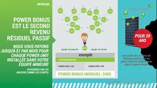 POWER BONUS
EST LE SECOND
REVENU
RÉSIDUEL PASSIF POUR 20
ANS
NOUS VOUS PAYONS
JUSQU'À $1 PAR MOIS POUR
CHAQUE POWER UNIT
INSTALLÉE DANS VOTRE
ÉQUIPE MINEURE
(POSSÉDÉES PAR LES
MASTERS COMME LES CLIENTS)
une partie des revenus de
l'énergie produite par les
power units est utilisée pour
payer le power bonus
PAYPLAN
exemple
équipe de gauche équipe de droite
vous
 