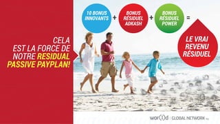 GLOBAL NETWORK PLC
CELA
EST LA FORCE DE
NOTRE RESIDUAL
PASSIVE PAYPLAN!
BONUS
RÉSIDUEL
ADKASH
+
10 BONUS
INNOVANTS + =
BONUS
RÉSIDUEL
POWER
LE VRAI
REVENU
RÉSIDUEL
 