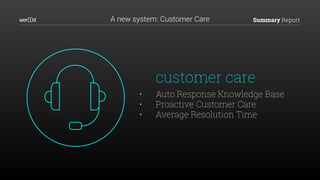 Summary Report
customer care
• Auto Response Knowledge Base
• Proactive Customer Care
• Average Resolution Time
A new system: Customer Care
 
