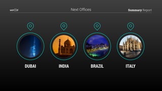 Summary Report
INDIADUBAI ITALYBRAZIL
Next Ofﬁces
 