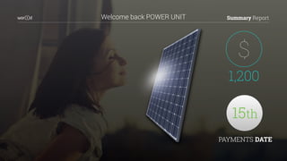 Summary ReportWelcome back POWER UNIT
1,200
PAYMENTS DATE
15th
 