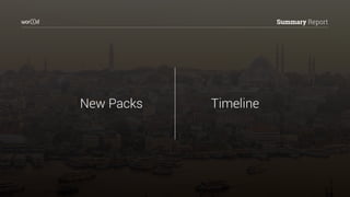 Summary Report
New Packs Timeline
 