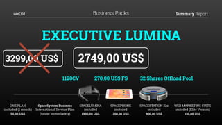 Summary ReportBusiness Packs
EXECUTIVE LUMINA
3299,00 US$
ONE PLAN
included (1 month)
50,00 US$
SPACEPHONE
included
350,00 US$
WEB MARKETING SUITE
included (Elite Version)
150,00 US$
SPACESTATION 32x
included
900,00 US$
SPACELUMINA
included
1900,00 US$
SpaceSystem Business
International Service Plan
(to use immediately)
1120CV 270,00 US$ FS 32 Shares Ofﬂoad Pool
2749,00 US$
 