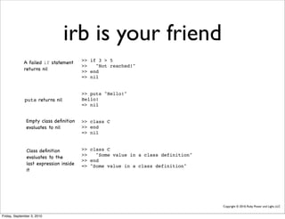 irb is your friend
                                        >> if 3 > 5
             A failed if statement
                                        >>   "Not reached!"
             returns nil                >> end
                                        => nil


                                        >> puts "Hello!"
              puts returns nil          Hello!
                                        => nil


               Empty class deﬁnition    >> class C
               evaluates to nil         >> end
                                        => nil


               Class deﬁnition          >> class C
                                        >>   "Some value in a class definition"
               evaluates to the
                                        >> end
               last expression inside   => "Some value in a class definition"
               it




                                                                                  Copyright © 2010, Ruby Power and Light, LLC


Friday, September 3, 2010
 