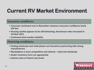 Current RV Market Environment
     Economic conditions:
      • Consumer sentiment rose in November; however consumer confidence levels
        still low
      • Housing market appears to be still bottoming, foreclosure rates increased in
        October 2011
      • Continued stock market volatility
     Financing conditions:
      • Existing wholesale and retail players are focused on partnering with strong
        manufacturers
      • Marketplace is more competitive and rational – retail and wholesale
      • Dealer inventory turns are appropriate
      • Interest rates at historic low levels


13
 