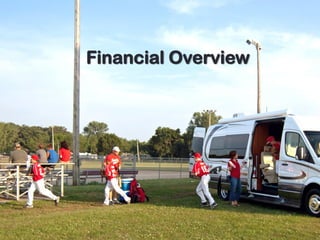 Financial Overview
 