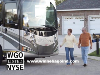 www.winnebagoind.com
 