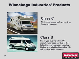 Winnebago Industries’ Products


                    Class C
                     Mini motor homes built on van-type
                     (cutaway) chassis.




                    Class B
                    Panel-type truck to which RV
                    manufacturer adds any two of the
                    following conveniences: sleeping,
                    kitchen and toilet facilities, also 110-
                    volt hookup and freshwater.


33
 