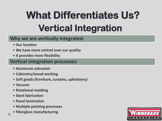What Differentiates Us?
                   Vertical Integration
Why we are vertically integrated:
    • Our location
    • We have more control over our quality
    • It provides more flexibility
Vertical integration processes:
    • Aluminum extrusion
    • Cabinetry/wood working
    • Soft goods (furniture, curtains, upholstery)
    • Vacuum
    • Rotational molding
    • Steel fabrication
    • Panel lamination
    • Multiple painting processes
    • Fiberglass manufacturing
9
 