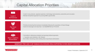 Investor Presentation | June 2017 13
Capital Allocation Priorities
• Invest in new products, capacity expansion, technology improvements, productivity and innovation
• Maintain disciplined approach to pursuing M&A opportunities
• Prioritize de-levering the business immediately following the acquisition of Grand Design
• Goal is for leverage to be less than 1.5x Debt/EBITDA by FYE 2018
• Committed to delivering consistent and growing dividend payments
 Quarterly cash dividends—$0.10/share
• $2.6 million remaining under existing share repurchase authorization
SIGNIFICANT FREE CASH FLOW1 ENABLES DELEVERAGING WHILE SUPPORTING FUTURE GROWTH INITIATIVES
Invest in
the Business
Return Capital to
Shareholders
Pay Down
Debt
1 Defined as cash from operations less capital expenditures, see Appendix for Non-GAAP Reconciliation
Investor Presentation | September 2017
 