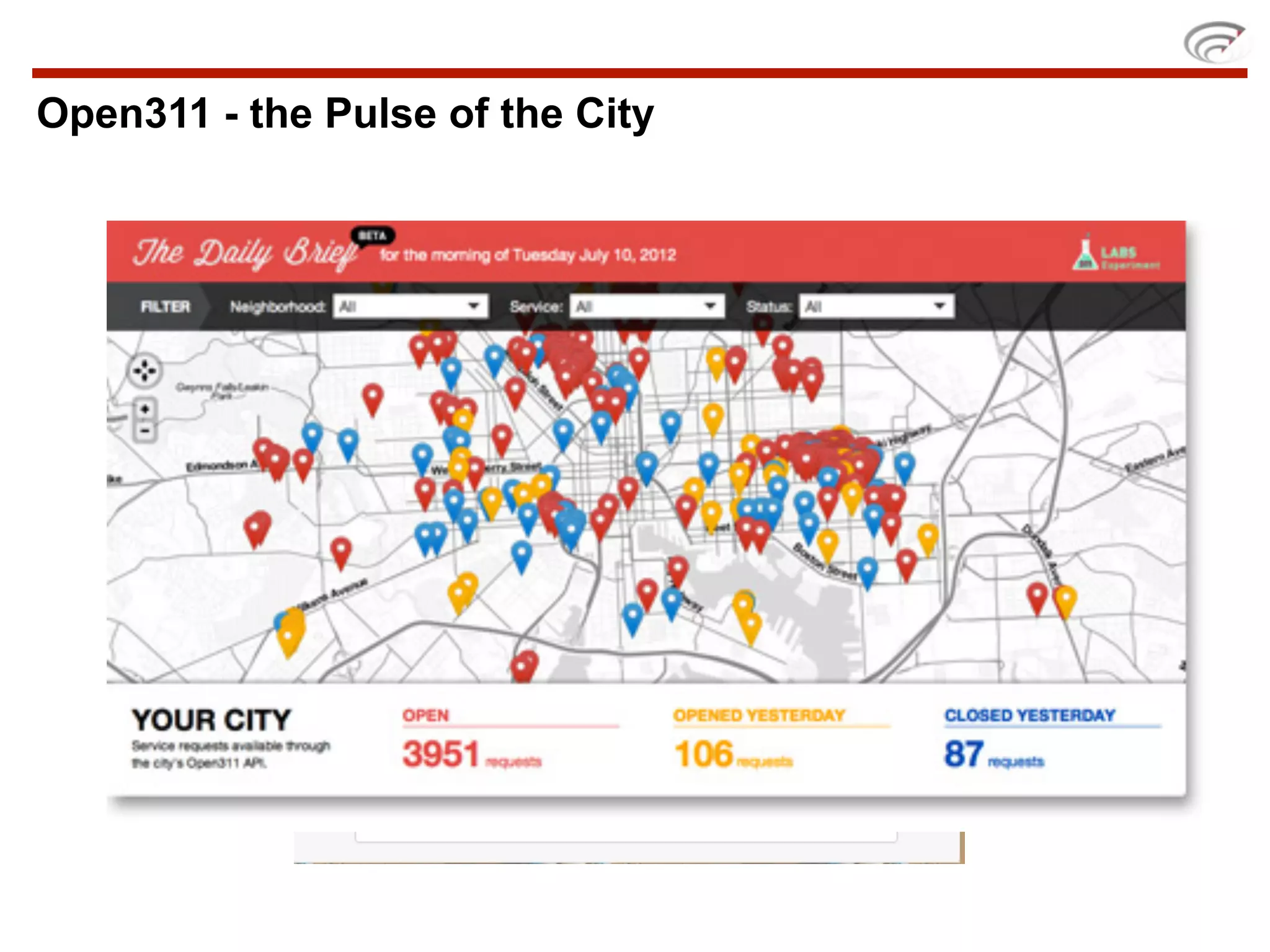 Open311 - the Pulse of the City
 