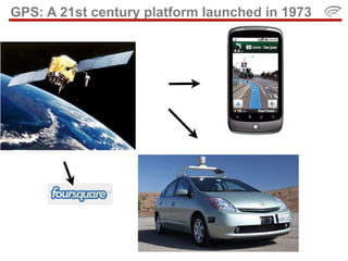 GPS: A 21st century platform launched in 1973
 
