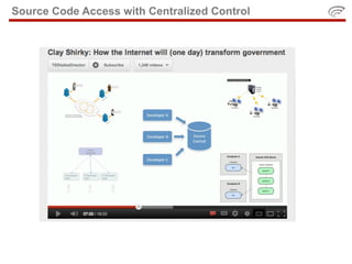 Source Code Access with Centralized Control
 