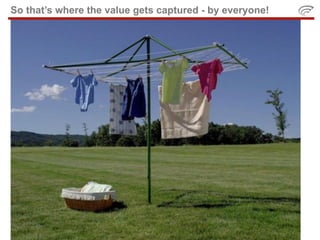 So that’s where the value gets captured - by everyone!
 