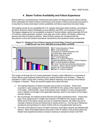 IMIA – WGP 42 (05)
27
4. Steam Turbine Availability and Failure Experience
Before defining a comprehensive maintenance plan (tasks and frequencies) for steam turbines
which addresses the inherent failure mechanisms and causes of failures previously discussed, it
is important to review what steam turbine availability and failure experience has been today.
The leading causes of non-availability for U.S. industry fossil plant steam turbines, according to
the North American Electric Reliability Council (NERC) and EPRI, are indicated in Figure 13.
The largest categories for non-availability included LP turbine blades, turbine bearings (HP and
LP turbine), turbine generator vibration, main stop and control valves, HP blades, turbine trip
devices and lube oil system problems. Most of these causes are consistent with the
discussions in prior two sections and failure mechanisms and causes for these components.
Figure 13 – Ranking of Top 15 Failure Causes for Fossil Steam Turbine Lost Availability
In MW-Hrs per Year from 1998-2002 (Courtesy NERC and EPRI)
0
1000
2000
LP Turbine Buckets or Blade
HP Turbine Bearings
Vibration of Turbine Generator Unit
Turbine Main Stop Valves
Turbine Control Valves
LP Turbine Bearings
Other LP Turbine Problems
Other Miscellaneous Steam Turbine Problems
HP Turbine Buckets or Blades
Turbine Trip Devices (Including Instruments)
Turbine - Other Lube Oil System Problems
Other HP Turbine Problems
Other IP Turbine Problems
This rough cut through the U.S. power generation industry is also reflected in a composite of
known failure cause analyses observed across several industries and countries. These are
indicated in Table 3 along with a ranking of the relative frequency and severity of the failures
(1=highest, 4=lowest). There are several notable items about the data:
• The highest frequency of failure has been loss of lube oil incidents. These have
occurred in sizes ranging from 10 MW to 400 MW for the variety of the reasons indicated
in the table. Unfortunately, many of the failures have resulted in turbine and generator
rubs in addition to damage to the applicable bearings, which is the reason for the higher
severity ranking.
• Not surprisingly, the highest severity failures have been overspeed events. These have
been more predominant in smaller size turbines (<40 MW) for the causes indicated.
While some of the failure causes are due to component failures, the others are due to
improper checkout during commissioning or losing control (i.e., not having or following a
procedure) during testing of a steam turbine with an uncoupled boiler feed pump.
• The bulk of the failures in terms of higher frequency and higher severity are blade/bucket
failures. Most of the blade failures have been in the LP section of the turbine where the
blades have experienced stress corrosion cracking or excessive erosion and FOD.
 