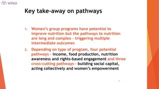 Pathways from Women’s Group-based Programs to Nutrition Change in South Asia: A Conceptual Framework and Literature Review