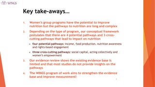 Pathways from Women’s Group-based Programs to Nutrition Change in South Asia: A Conceptual Framework and Literature Review
