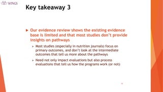 Pathways from Women’s Group-based Programs to Nutrition Change in South Asia: A Conceptual Framework and Literature Review