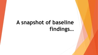 Pathways from Women’s Group-based Programs to Nutrition Change in South Asia: A Conceptual Framework and Literature Review