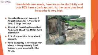 Pathways from Women’s Group-based Programs to Nutrition Change in South Asia: A Conceptual Framework and Literature Review