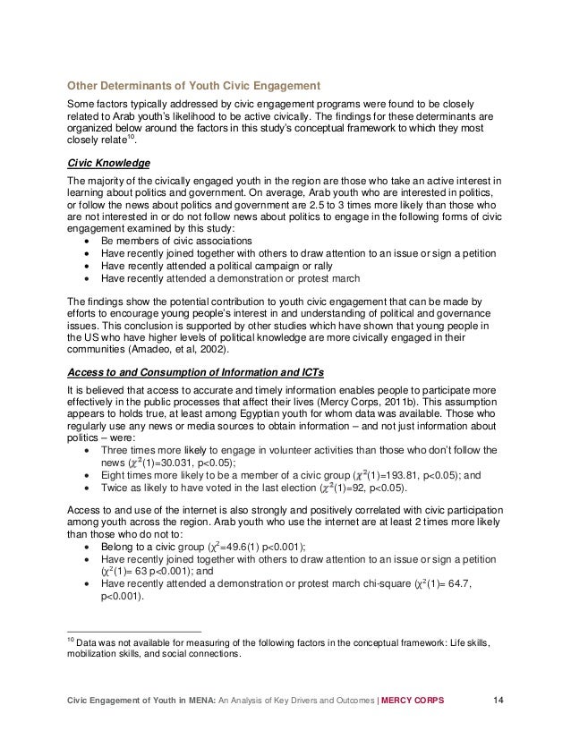Civic Engagement Of Youth In The Middle East And North Africa An Ana