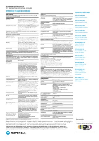 SCHEDA SPECIFICHE TECNICHE
RFS 6000 Controller di servizi wireless
Distributed by:
Partner decal here with logo and contact
Codice parte SS-RFS 6000. Stampato negli Stati Uniti 09/09. MOTOROLA e la M stilizzata sono marchi depositati presso l’U.S. Patent and Trademark Office. Tutti gli altri nomi di
prodotti o servizi appartengono ai rispettivi titolari. ©2011 Motorola, Inc. Tutti i diritti riservati. Per informazioni specifiche sulla disponibilità di sistemi, prodotti o servizi nel proprio
paese di utenza, rivolgersi alla sede Motorola o al Business Partner locale. Le specifiche tecniche sono soggette a modifiche senza preavviso. RSF6000_SPECSHEET_IT_(06/11)
Per ulteriori informazioni, visitare il sito web www.motorola.com/rfs6000 o la pagina
dei contatti internazionali www.motorola.com/enterprisemobility/contactus
Specifiche tecniche di RFS 6000
Codici parte RFS 6000
RFS-6010-100R0-WR:	
Switch wireless senza porte
RFS-6010-10010-WR:
Switch wireless con 8 porte
RFS-6010-10030-WR:
Switch wireless con 24 porte
RFS-6010-10060-WR:
Switch wireless con 48 porte
RFS-6010-UC-08-WWR:
Serie RFS 6000 con 8 porte
Certificato di aggiornamento
RFS-6010-ADSEC-LIC:
Licenza RFS 6000 per
Protezione avanzata
RFS-6010-ADP-128:
licenze RFS 6000 per 128
Access point adattivi
RFS-6010-ADP-16:
licenze RFS 6000 per 16
Access point adattivi
RFS-6010-ADP-256:
licenze RFS 6000 per 256
Access point adattivi
RFS-6010-APPL-LIC:
Licenza RFS 6000 per la
licenza per applicazioni di
localizzazione
RFS-3G-BKHL-LIC:
Licenza RFS 6000 per supporto
WAN wireless
Inoltro dei pacchetti
Ethernet bridging 802.1D-1999; bridging 802.11-.802.3; VLAN tagging e trunking 802.1Q; proxy ARP;
gestione e reindirizzamento dei pacchetti IP
Connettività wireless
LAN wireless: 	Supporta 32 reti WLAN; segmentazione del traffico tramite
ESS/BSSID multipli; mappatura VLAN-ESSID; assegnazione
automatica di VLAN (in base all’autenticazione RADIUS); polling
PSP (Power Save Protocol); roaming preventivo; pooling VLAN e
regolazione della VLAN dinamica; snooping IGMP
Gestione della larghezza di banda: 	Controllo della congestione della WLAN; gestione per utente, basata
sul numero utenti o l’utilizzo di larghezza di banda; bilanciamento
dinamico del carico di AP 300, AP 650 e AP adattivi in cluster;
fornitura di larghezza di banda tramite
server AAA
Implementazione di Layer 2 o Layer 3 per access point di tipo thin e access point adattivi AP 51X1
802.11a/b/g e AP 7131 802.11a/b/g/n
Mobilità di Layer 3 (roaming inter-sottorete)
Supporto per client IPv6
Porte di accesso di tipo thin: 	Supporta 1-48 access point di tipo thin AP 300 802.11a/b/g o AP
650 802.11a/b/g/n per controller RFS 6000 per implementazioni
L2 o L3, e 576 access point AP 300 o AP 650 per cluster. Supporto
legacy: AP 100 solo per implementazioni di L2
AP adattivi: 	Supporta l’utilizzo di 256 access point adattivi AP 51X1
802.11a/b/g e AP 7131 802.11a/b/g/n nella modalità adattiva
per il controller di servizi wireless RFS 6000 e 3.072 per cluster;
supporto per configurazione multiregionale; supporto legacy:
conversione porta per AP 4131 solo per implementazioni L2
Power-over-Ethernet:	Integrato; fino a 29,7 watt per porta Ethernet, fino a un massimo di
180 watt per operazioni simultanee
Selezione automatica del canale (ACS) in radiofrequenza; gestione del controllo della potenza di
trasmissione (TPC); configurazione della radiofrequenza basata sul codice del paese; 802.11b, 802.11g,
802.11a e 802.11n
Sicurezza della rete
Firewall cablato/wireless basato su ruoli (L2-L7) con ispezione dei pacchetti (SPI) per traffico cablato e
wireless; sessioni firewall attive: 100.000 per controller RFS 6000 e 1.200.000 per cluster; protegge da
attacchi di tipo IP snooping e ARP snooping
Elenchi di controllo 	 ACL per L2/L3/L4
degli accessi (ACL):
IDS/IPS wireless:	Rilevamento mulimodale di AP non autorizzati, contenimento
di AP non autorizzati, rilevamento di 802.11n non autorizzato,
rilevamento di rete ad-hoc, protezione Denial of Service
contro attacchi wireless, lista nera dei client, autenticazione/
associazione eccessiva; tentativi eccessivi; deautenticazione/
disassociazione eccessiva; errori di decodifica eccessivi; errori
di autenticazione eccessivi; attacchi di replay 802.11 eccessivi;
errori di vettori di cifratura eccessivi (replay TKIP/CCMP), AP
sospetto, dispositivo autorizzato in modalità ad-hoc, AP non
autorizzato con SSID autorizzato, attacchi di flooding EAP,
attacchi di flooding AP falso, furto di identità, SSID autorizzato
inviato ad-hoc
Geofencing: 	Posizione degli utenti come parametro per definire il controllo
dell’accesso alla rete
Conversione sensore WIPS: 	Supportato sugli access point AP 300, AP 650 e gli access point
adattivi AP 5131 e AP 7131
Analisi delle anomalie: 	MAC (Media Access Control) dell’ indirizzo di origine = Dest
MAC; dimensioni dei frame illegali; MAC dell’indirizzo di origine
è multicast; contromisure TKIP; indirizzi con solo zero
Autenticazione: 	Elenchi di controllo degli accessi (ACL); chiavi precondivise (PSK);
802.1x/ EAP - TLS (transport layer security), TTLA (Tunnelled
transport layer security), PEAP (EAP protetto); server AAA/
RADIUS integrato Kerberos con supporto nativo per EAP-TTLS,
EAP-PEAP (con database nome/password utenti integrato;
supporta LDAP) e per EAP-SIM
Cifratura di trasmissione: 	WEP 40/128 (RC4), KeyGuard, WPA-TKIP, WPA2-CCMP (AES),
WPA2-TKIP
802.11w: 	Fornisce autenticazione dell’origine, integrità, confidenzialità
e protezione contro i replay dei frame di gestione degli access
point AP 300 di Motorola
Gateway VPN IPSec: 	Supporta cifratura DES, 3DES e AES-128 e AES-256, con
funzionalità VPN site-to-site e client-to-site; supporta 1.024
tunnel IPSEC simultanei per switch e 12.288 per cluster
Fornisce accesso per utenti ospiti per client cablati e
wireless. captive portal integrato, pagine di benvenuto o login
personalizzabili, ridirezione della URL per il login utenti, addebito
basato sull’uso, assegnazione VLAN dinamica dei clienti, lista
bianca dei DNS, tunneling di tipo GRE (protocollo Generic Route
Encapsulation) del traffico al sito centrale, supporto API per
interoperabilità con portali web terzi, quali Wandering WiFi,
Amigopod, supporto per autenticazione esterna e sistemi di
fatturazione
	VLAN basate sull’utente (standard)
Autenticazione basata su MAC (standard)
QoS basato sull’utente (VSA Motorola)
Autenticazione basata sulla posizione (VSA Motorola)
ESSID consentite (VSA Motorola)
Supporto NAC per sistemi di produttori terzi di Microsoft, Symantec e Bradford
Sistema RTLS
RSSI basato su triangolazione per le risorse Wi-Fi
Tag supportati: 	 Ekahau, Aeroscout, Newbury, tag Gen 2
Supporto RFID: 	Conforme al protocollo LLRP. Supporto integrato per i dispositivi
di lettura RFID di Motorola RFID: fissi (XR440, XR450, XR480;
mobili (RD5000) e palmari (MC9090-G RFID)
QoS wireless ottimizzata
Priorità RF: 	 Priorità e precedenza del traffico 802.11
Funzione WMM-Power Save 	 U-APSD WMM
(Wi-Fi Multimedia) con controllo di
ammissione TSPEC; estensioni:
Snooping IGMP: 	Ottimizza la performance della rete evitando attacchi di flooding
del dominio di broadcast
SIP Call Admission Control: 	Controlla il numero di sessioni SIP attive inizializzate da un
dispositivo VoIP
802.11k: 	Offre una gestione delle risorse radio per migliorare il throughput
del client (necessario un client da 11k)
Classificazione e marcatura: 	Classificazione pacchetti per layer 1-4; priorità VLAN 802.1p;
DiffServ/TOS
Resistenza e ridondanza del sistema
Attiva: 	Standby; Attiva: Attiva e ridondanza N+1 con porta accesso e
bilanciamento del carico delle unità mobili; monitoraggio delle
risorse critiche
IP virtuale: 	 IP virtuale singolo (per VLAN) per un controller cluster per utilizzo
quale gateway predefinito per dispositivi mobili o infrastrutture
cablate failover continuo di servizi associati, ad esempio server DHCP
SMART RF: 	Ottimizzazione della rete per garantire una qualità dell’esperienza
dell’utente continua con regolazioni dinamiche della potenza e
del canale (al rilevamento di un’interferenza RF o alla perdita di
copertura/recupero unità vicina). Disponibile sia per access point
di tipo thin che adattivi
Firmware doppio supporta la funzione di failover
Estendibilità del sistema
Unità scheda ExpressCard™ : 	 Supporto per schede wireless 3G per backhaul della WAN
• ATT (Americhe): opzione GT Ultra Express
• Verizon (Americhe): ExpressCard Verizon Wireless V740 e V770
• Sprint (Americhe): ExpressCard Sprint Novatel Merlin C777
• Vodaphone (EMEA): Novatel Merlin XU870
• Vodaphone (EMEA): ExpressCard Vodaphone E3730 3G Expresscard
• Telstra (Australia): ExpressCard Telstra Turbo serie 7 (Aircard 880E)
• Utilizzo generale (Americhe/Asia Pacifica): Novatel Merlin XU870
Interfaccia PCI-X
Gestione
Interfaccia a riga di comando (seriale, Telnet, SSH); interfaccia grafica utente basata su Web (SSL)
protetta per lo switch wireless e il cluster; SNMP v1/v2/v3; trap SNMP, oltre 40 opzioni configurabili
dall’utente; Syslog; aggiornamento e configurazione firmware tramite TFTP, FTP e SFTP (client);
protocollo SNTP (Simple Network Time Protocol); file di configurazione basati su testo per lo switch;
protocollo DHCP (client/server/relay), autoconfigurazione e aggiornamenti del firmware dello
switch con opzioni DHCP; ruoli utente multipli (per accesso allo switch); MIB (MIB-II, Etherstats,
configurazione e monitoraggio specifici dello switch wireless); notifiche email per avvisi critici; funzione
di denominazione delle unità mobili
Caratteristiche fisiche
Fattore di forma: 	 Montaggio su rack 1U
Dimensioni: 	 44,45 mm A x 440 mm L x 390,8 mm P
Peso: 	 6,35 kg
PInterfacce fisiche: 	1 porta Uplink -10/100/1000 Cu/ interfaccia Gigabit SFP
8 porte Ethernet 10/100/1000 Cu con PoE di 29,7 watt, 802.3af
e 802.3at (bozza)
1 Interfaccia gestione 10/100 (porta OOB)
1 porta USB 2.0 Host
1 unità scheda ExpressCard™ (in modalità USB)
1 interfaccia PCI-X
1 porta seriale (tipo RJ45)
MTBF (Tempo medio fra guasti): 	  65.000 ore
Requisiti di alimentazione
Tensione di ingresso c.a.: 	 90 – 264 V c.a. 50/60 Hz
Consumo massimo: 	 300W
Ambiente utente
Temperatura di esercizio: 	 Da 0° C a 40° C
Temperatura di immagazzinamento: 	 Da -40° C a 70° C
Umidità di esercizio : 	 Da 5% a 85% (senza condensa)
Umidità di immagazzinamento : 	 Da 5% a 85% (senza condensa)
Diffusione calore: 	 665 BTU all’ora
Altitudine massima di esercizio: 	 3000 m
Normative
Sicurezza del prodotto: UL/cUL 60950-1, IEC/EN60950-1
Conformità EMC:	FCC (Sati Uniti), Industry Canada, CE (Europa), VCCI (Giappone),
C-Tick (Australia/Nuova Zelanda)
Servizi di mobilità enterprise raccomandati
Servizi di assistenza ai clienti: 	 Soluzione “Service from the Start Advance
	 Exchange Support”
Accesso utente ospite sicuro
(fornitura hotspot):
Supporto per RADIUS wireless
(attributi standard e specifici del
distributore Motorola, VSA):
 