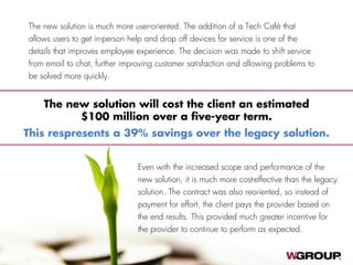 The new solution is much more user-oriented. The addition of a Tech Café that
allows users to get in-person help and drop off devices for service is one of the
details that improves employee experience. The decision was made to shift service
from email to chat, further improving customer satisfaction and allowing problems to
be solved more quickly.
Even with the increased scope and performance of the
new solution, it is much more cost-effective than the legacy
solution. The contract was also reoriented, so instead of
payment for effort, the client pays the provider based on
the end results. This provided much greater incentive for
the provider to continue to perform as expected.
The new solution will cost the client an estimated
$100 million over a five-year term.
This respresents a 39% savings over the legacy solution.
 