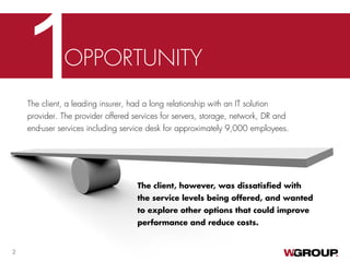 The client, a leading insurer, had a long relationship with an IT solution
provider. The provider offered services for servers, storage, network, DR and
end-user services including service desk for approximately 9,000 employees.
1OPPORTUNITY
The client, however, was dissatisfied with
the service levels being offered, and wanted
to explore other options that could improve
performance and reduce costs.
2
 