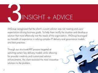 3INSIGHT + ADVICE
WGroup recognized that the client’s current solution was not meeting end users’
expectations driving business goals. To help them rectify the situation and develop a
solution that more effectively met the needs of the organization, WGroup leveraged
our breadth of experience in solving complex IT delivery and governance models
and best practices.
Through our structured RFP process targeted at
soliciting certain key delivery models while allowing
for provider creativity and customized solution
enhancements, the client received the most innovative
solutions to the problem.
7
 