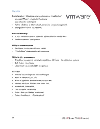 39 ©2016 WGroup. ThinkWGroup.com
VMware
Overall strategy: “Cloud is a natural extension of virtualization”
•	 Leverage VMw...