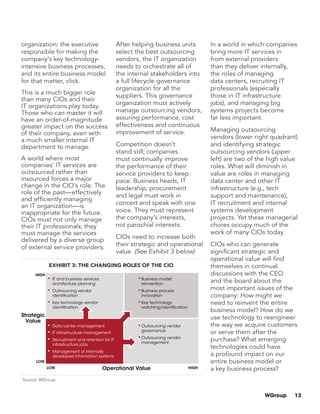 WGroup 13
organization: the executive
responsible for making the
company’s key technology-
intensive business processes,
and its entire business model
for that matter, click.
This is a much bigger role
than many CIOs and their
IT organizations play today.
Those who can master it will
have an order-of-magnitude
greater impact on the success
of their company, even with
a much smaller internal IT
department to manage.
A world where most
companies’ IT services are
outsourced rather than
insourced forces a major
change in the CIO’s role. The
role of the past—effectively
and efficiently managing
an IT organization—is
inappropriate for the future.
CIOs must not only manage
their IT professionals; they
must manage the services
delivered by a diverse group
of external service providers.
After helping business units
select the best outsourcing
vendors, the IT organization
needs to orchestrate all of
the internal stakeholders into
a full lifecycle governance
organization for all the
suppliers. This governance
organization must actively
manage outsourcing vendors,
assuring performance, cost
effectiveness and continuous
improvement of service.
Competition doesn’t
stand still; companies
must continually improve
the performance of their
service providers to keep
pace. Business heads, IT
leadership, procurement
and legal must work in
concert and speak with one
voice. They must represent
the company’s interests,
not parochial interests.
CIOs need to increase both
their strategic and operational
value. (See Exhibit 3 below)
In a world in which companies
bring more IT services in
from external providers
than they deliver internally,
the roles of managing
data centers, recruiting IT
professionals (especially
those in IT infrastructure
jobs), and managing big
systems projects become
far less important.
Managing outsourcing
vendors (lower right quadrant)
and identifying strategic
outsourcing vendors (upper
left) are two of the high value
roles. What will diminish in
value are roles in managing
data center and other IT
infrastructure (e.g., tech
support and maintenance),
IT recruitment and internal
systems development
projects. Yet these managerial
chores occupy much of the
work of many CIOs today.
CIOs who can generate
significant strategic and
operational value will find
themselves in continual
discussions with the CEO
and the board about the
most important issues of the
company: How might we
need to reinvent the entire
business model? How do we
use technology to reengineer
the way we acquire customers
or serve them after the
purchase? What emerging
technologies could have
a profound impact on our
entire business model or
a key business process?
Strategic
Value
HIGH
• IT and business services
architecture planning
• Outsourcing vendor
identiﬁcation
• Key technology vendor
identiﬁcation
• Business model
reinvention
• Business process
innovation
• Key technology
watching/identiﬁcation
LOW
• Data center management
• IT infrastructure management
• Recruitment and retention for IT
infrastructure jobs
• Management of internally
developed information systems
governance
• Outsourcing vendor
• Outsourcing vendor
management
LOW HIGHOperational Value
EXHIBIT 3: THE CHANGING ROLES OF THE CIO
Source: WGroup
 