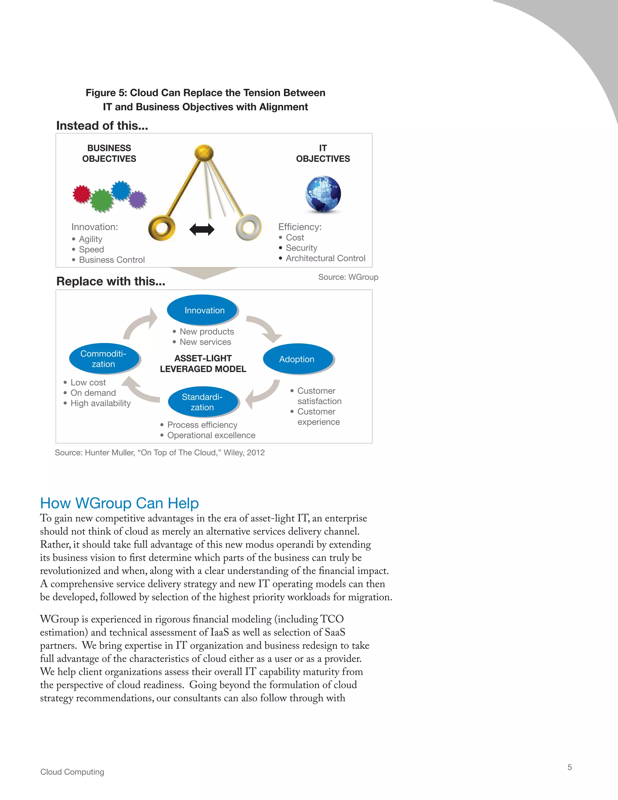 How WGroup Can Help
To gain new competitive advantages in the era of asset-light IT, an enterprise
should not think of cloud as merely an alternative services delivery channel.
Rather, it should take full advantage of this new modus operandi by extending
its business vision to first determine which parts of the business can truly be
revolutionized and when, along with a clear understanding of the financial impact.
A comprehensive service delivery strategy and new IT operating models can then
be developed, followed by selection of the highest priority workloads for migration.
WGroup is experienced in rigorous financial modeling (including TCO
estimation) and technical assessment of IaaS as well as selection of SaaS
partners. We bring expertise in IT organization and business redesign to take
full advantage of the characteristics of cloud either as a user or as a provider.
We help client organizations assess their overall IT capability maturity from
the perspective of cloud readiness. Going beyond the formulation of cloud
strategy recommendations, our consultants can also follow through with
Cloud Computing
5
Source: WGroup
Instead of this...
Replace with this...
Innovation:
• Agility
• Speed
• Business Control
Efficiency:
• Cost
• Security
• Architectural Control
Innovation
Commoditi-
zation
Adoption
Standardi-
zation
• New products
• New services
• Low cost
• On demand
• High availability
• Process efficiency
• Operational excellence
• Customer
satisfaction
• Customer
experience
ASSET-LIGHT
LEVERAGED MODEL
BUSINESS
OBJECTIVES
IT
OBJECTIVES
Figure 5: Cloud Can Replace the Tension Between
IT and Business Objectives with Alignment
Source: Hunter Muller, “On Top of The Cloud,” Wiley, 2012
 