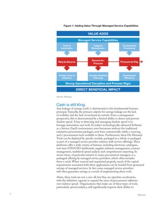 Cash is still King.
Any leakage of savings (cash) is detrimental to this fundamental business
principal.Typically, the primary culprits for savings leakage are the lack
of visibility and the lack of mechanical controls. From a management
prospective, this is demonstrated by a limited ability to detect and prevent
shadow spend. A key to detecting and managing shadow spend is to
leverage automation and tools. In today’s technologically advanced Software
as a Service (SaaS) environment, even businesses without the traditional
enterprise procurement packages, now have commercially viable e-sourcing
and e-procurement tools available to them. Furthermore, these On-Demand
Tools can be deployed by specific module, packaged as a whole or packaged
as part of a managed service provider solution with service offerings.These
platforms offer a wide variety of features, including electronic catalogues,
real-time CFO/CPO dashboards, supplier relations management, contract
management, multilevel spend analysis and comprehensive reporting. In
recent times, of particular interest to many procurement managers, is a
packaged offering by managed service providers, which often includes
these e-tools. When sourced and negotiated properly, much of the capital
requirements associated with these applications can be funded from generated
savings of managed services. In fact, some managed service providers
will often guarantee savings as a result of implementing these tools.
Alone, these tools are not a cure-all, but they are operative accelerators,
with the definitive capacity to expand the zone of procurement influence
over indirect spend. Organizations that make use of these types of tools,
particularly spend analytics, will significantly improve their ability to:
WGroup
2
VALUE ADDS
Managed Service Capabilities
Tools 
Automation
Category
Management
Transactional
Processing
Req-to-Source
Source-to-
Procure
Procure-to-Pay
Greater Zone of
Influence
Increase Realized
$ Savings
Downstream
Efficiency
Strong Operational Discipline and Process Rigor
DIRECT BENEFICIAL IMPACT
Figure 1: Adding Value Through Managed Service Capabilities
Source: WGroup
 
