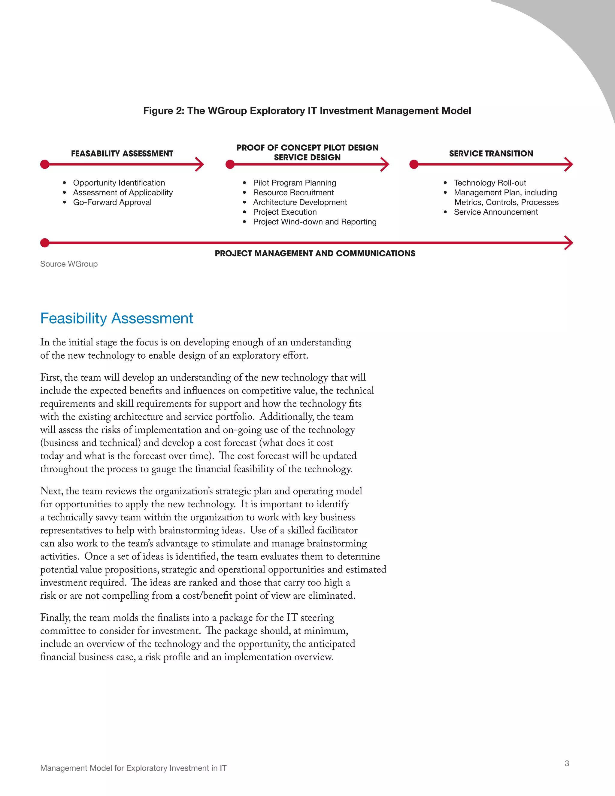 Feasibility Assessment
In the initial stage the focus is on developing enough of an understanding
of the new technology to enable design of an exploratory effort.
First, the team will develop an understanding of the new technology that will
include the expected benefits and influences on competitive value, the technical
requirements and skill requirements for support and how the technology fits
with the existing architecture and service portfolio. Additionally, the team
will assess the risks of implementation and on-going use of the technology
(business and technical) and develop a cost forecast (what does it cost
today and what is the forecast over time). The cost forecast will be updated
throughout the process to gauge the financial feasibility of the technology.
Next, the team reviews the organization’s strategic plan and operating model
for opportunities to apply the new technology. It is important to identify
a technically savvy team within the organization to work with key business
representatives to help with brainstorming ideas. Use of a skilled facilitator
can also work to the team’s advantage to stimulate and manage brainstorming
activities. Once a set of ideas is identified, the team evaluates them to determine
potential value propositions, strategic and operational opportunities and estimated
investment required. The ideas are ranked and those that carry too high a
risk or are not compelling from a cost/benefit point of view are eliminated.
Finally, the team molds the finalists into a package for the IT steering
committee to consider for investment. The package should, at minimum,
include an overview of the technology and the opportunity, the anticipated
financial business case, a risk profile and an implementation overview.
Management Model for Exploratory Investment in IT
3
FEASABILITY ASSESSMENT
PROOF OF CONCEPT PILOT DESIGN
SERVICE DESIGN SERVICE TRANSITION
• Opportunity Identification
• Assessment of Applicability
• Go-Forward Approval
• Pilot Program Planning
• Resource Recruitment
• Architecture Development
• Project Execution
• Project Wind-down and Reporting
• Technology Roll-out
• Management Plan, including
Metrics, Controls, Processes
• Service Announcement
PROJECT MANAGEMENT AND COMMUNICATIONS
Figure 2: The WGroup Exploratory IT Investment Management Model
Source WGroup
 