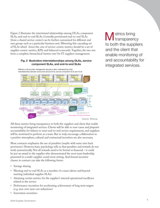 Figure 2 illustrates the intertwined relationships among OLAs, component
SLAs, and end-to-end SLAs. Centrally provisioned end-to-end SLAs
(from a shared service center) can be further customized for different end
user groups such as a particular business unit. Mirroring this cascading set
of SLAs which forms the core of service-centric metrics should be a set of
supplier-centric metrics, KPIs and balanced scorecards.Together, the two sets
form a complete, hierarchical ‘metrics tree’ for IT suppliers management.
All these metrics bring transparency to both the suppliers and client that enable
monitoring of integrated services. Clients will be able to root-cause and pinpoint
accountability for failures to meet end-to-end service requirements, and suppliers
will be motivated to perform as a team. But to truly encourage collaboration in
a positive atmosphere, cultural and contractual incentives are also necessary.
Most contracts emphasize the use of penalties (maybe with some earn back
provisions). However, basic psychology tells us that penalties and rewards do not
work symmetrically. Not all rewards need to be formal or financial – it could
be just an award to the supplier who demonstrated the most team leadership
presented in a multi-supplier social event setting. And formal incentive
clauses in contract can take the following forms:
•	 Savings sharing
•	 Meeting end-to-end SLAs as a member of a team (above and beyond
meeting individual supplier SLAs)
•	 Attaining certain metrics for the supplier’s internal operational excellence
related to the service
•	 Performance incentives for accelerating achievement of long term targets
(e.g. year-over-year cost reductions)
•	 Innovation incentives
Metrics bring
transparency
to both the suppliers
and the client that
enable monitoring of
and accountability for
integrated services.
Multi-Supplier Governance
3
Fig. 2 Illustrative interrelationships among OLAs, service
component SLAs, and end-to-end SLAs
Source: WGroup
 