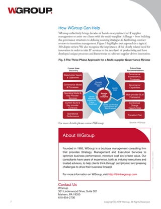 Contact Us
WGroup
301 Lindenwood Drive, Suite 301
Malvern, PA 19355
610-854-2700
Copyright © 2014 WGroup. All Rights Reserved.7
006_CLDCPTSB_040913
About WGroup
Founded in 1995, WGroup is a boutique management consulting firm
that provides Strategy, Management and Execution Services to
optimize business performance, minimize cost and create value. Our
consultants have years of experience, both as industry executives and
trusted advisors, to help clients think through complicated and pressing
challenges to drive their business forward.
For more information on WGroup, visit http://thinkwgroup.com
How WGroup Can Help
WGroup collectively brings decades of hands-on experience in IT supplier
management to assist our clients with the multi-supplier challenge – from building
the governance structures to defining sourcing strategies to facilitating contract
reviews to transition management. Figure 5 highlights our approach in a typical
360 degree review. We also recognize the importance of the closely related need for
innovation in order to take IT services to the next level of productivity, and have
developed unique processes and frameworks to cultivate supplier-driven innovation.
For more details please contact WGroup:
Fig. 5 The Three Phase Approach for a Multi-supplier Governance Review
Current State
Discovery
Future State
Recommendations
Identify
Mitigation
Actions and
Future
Roadmaps
Compile
Discovery
Data
Identify
Gaps
Identify and Prioritize
Opportunities for
Best Practices
Reveiw
and
Analysis
Governance
Framework &
Processes
Governance
Capabilities
MLSredivorp-itluM
Framework
Contractual
Change
Opportunities
Transition Plan
Operational
Performance
Current SLAs &
Key provider
Contracts
Operating Model &
Key Provider
Services
Governance Model
sessecorP&
Stakeholder Needs
& Objectives
Source: WGroup
 