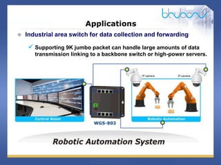 20 / 29
Applications
 Industrial area switch for data collection and forwarding
 Supporting 9K jumbo packet can handle large amounts of data
transmission linking to a backbone switch or high-power servers.
 