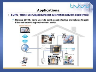 21 / 29
Applications
 SOHO / Home-use Gigabit Ethernet automation network deployment
 Helping SOHO / home users to build a cost-effective and reliable Gigabit
Ethernet networking environment easily.
 