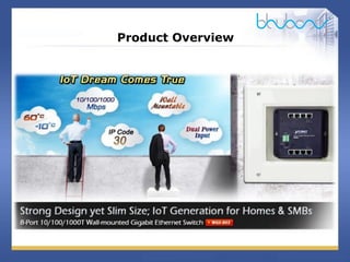 3 / 29
Product Overview
 