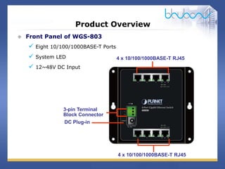 6 / 29
 Front Panel of WGS-803
 Eight 10/100/1000BASE-T Ports
 System LED
 12~48V DC Input
Product Overview
4 x 10/100/1000BASE-T RJ45
4 x 10/100/1000BASE-T RJ45
3-pin Terminal
Block Connector
DC Plug-in
 
