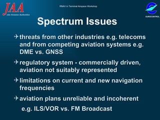 Spectrum Issues  threats from other industries e.g. telecoms and from competing aviation systems e.g. DME vs. GNSS regulatory system - commercially driven, aviation not suitably represented  limitations on current and new navigation frequencies  aviation plans unreliable and incoherent e.g. ILS/VOR vs. FM Broadcast  