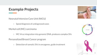 Whole Genome Sequencing Analysis | PPTX
