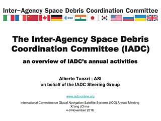 1
The Inter-Agency Space Debris
Coordination Committee (IADC)
an overview of IADC’s annual activities
Alberto Tuozzi - ASI
on behalf of the IADC Steering Group
www.iadc-online.org
International Committee on Global Navigation Satellite Systems (ICG) Annual Meeting
Xi’ang (China
4-9 November 2018
 