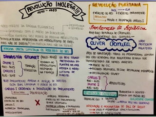 Revolucoes inglesas | PPTX