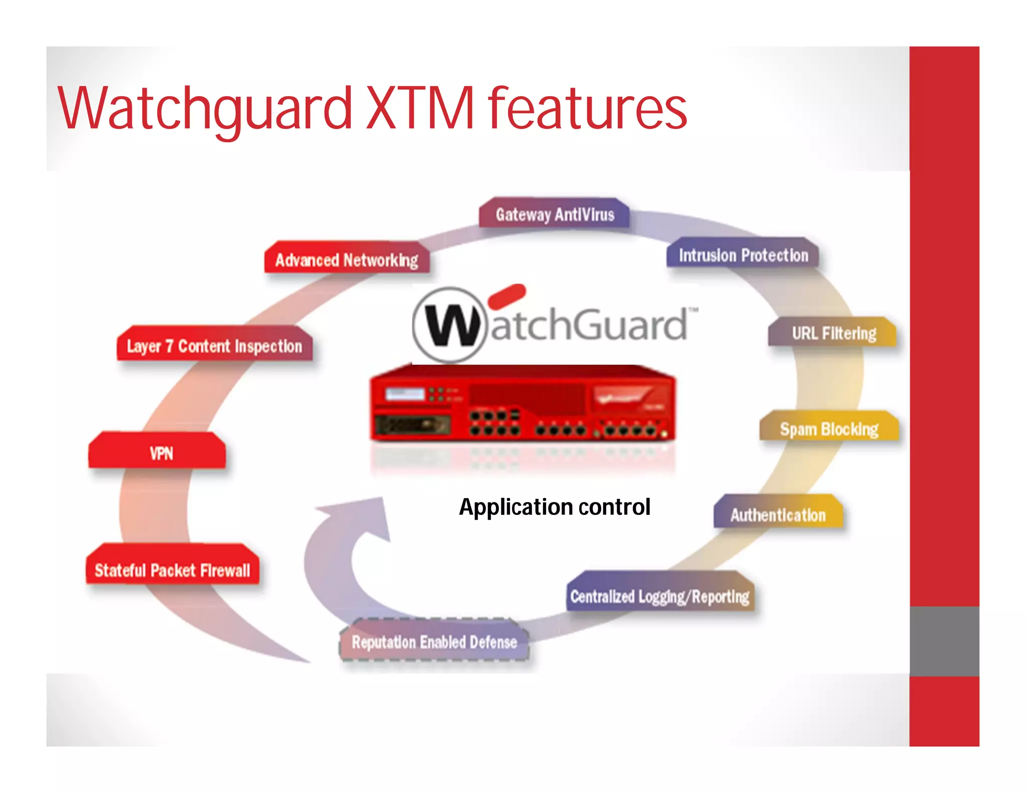 Watchguard XTM features




              Application control
 