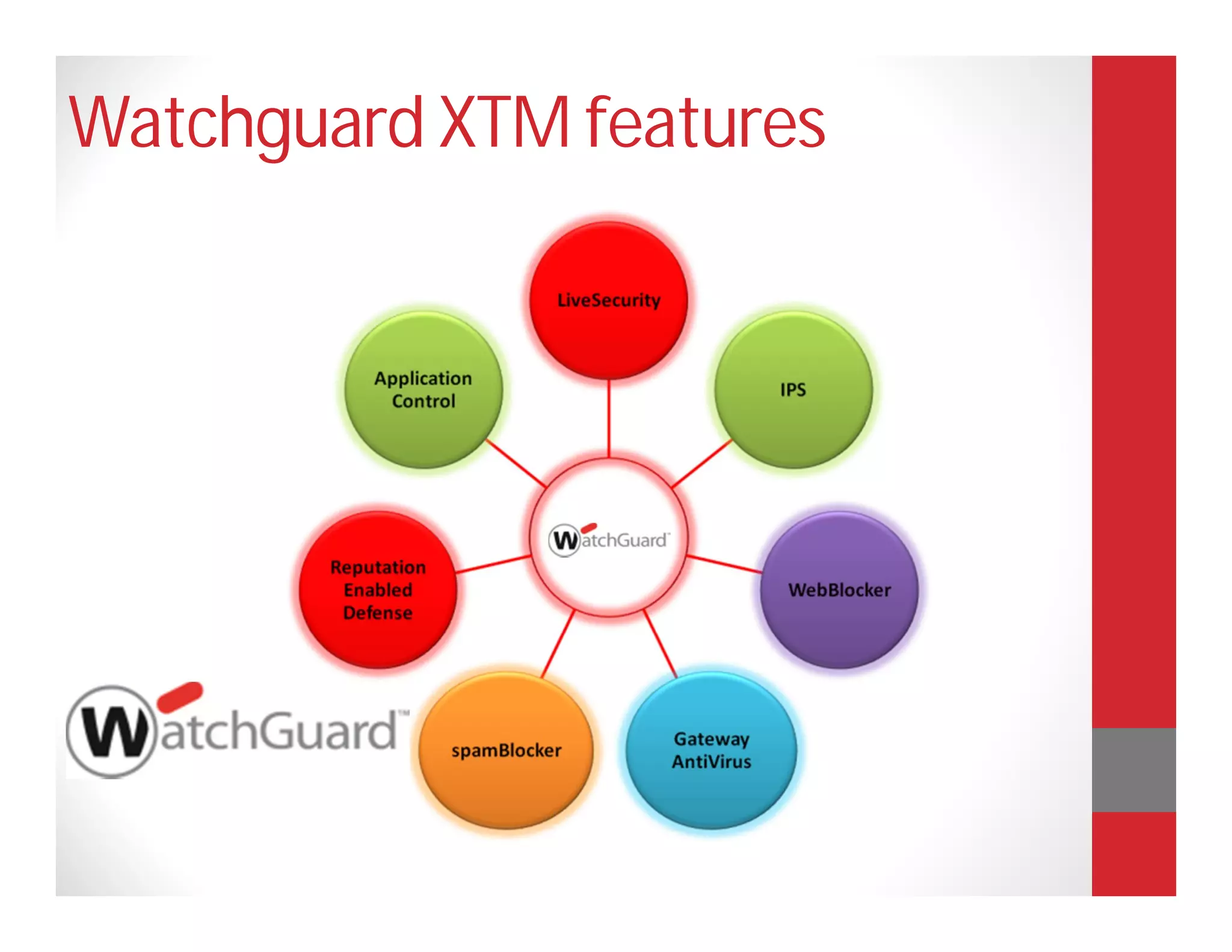 Watchguard XTM features
 