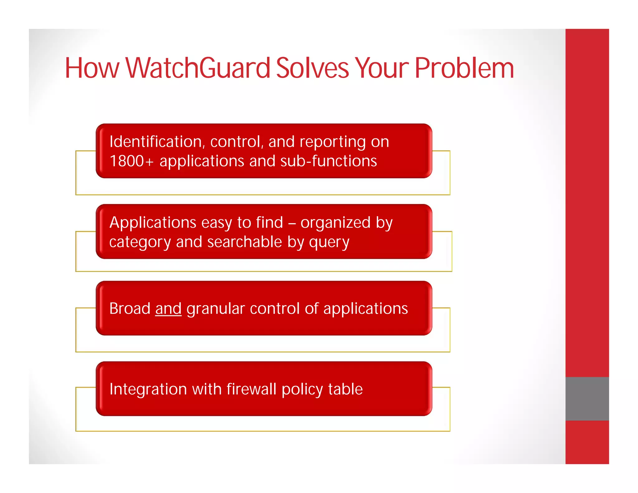 How WatchGuard Solves Your Problem

   Identification, control, and reporting on
   1800+ applications and sub-functions


   Applications easy to find – organized by
   category and searchable by query



   Broad and granular control of applications




   Integration with firewall policy table
 