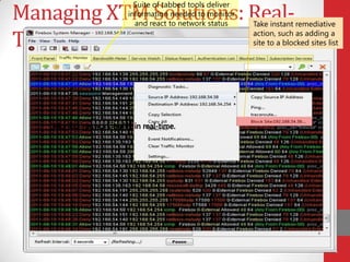 Managing XTM Solutions: Real-
                             Suite of tabbed tools deliver
                           information needed to monitor
                             and react to network status     Take instant remediative

Time Visibility                                              action, such as adding a
                                                             site to a blocked sites list


 Real-time monitoring lets you take instant action to
 protect your network.
 