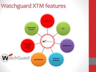 Watchguard XTM features
 