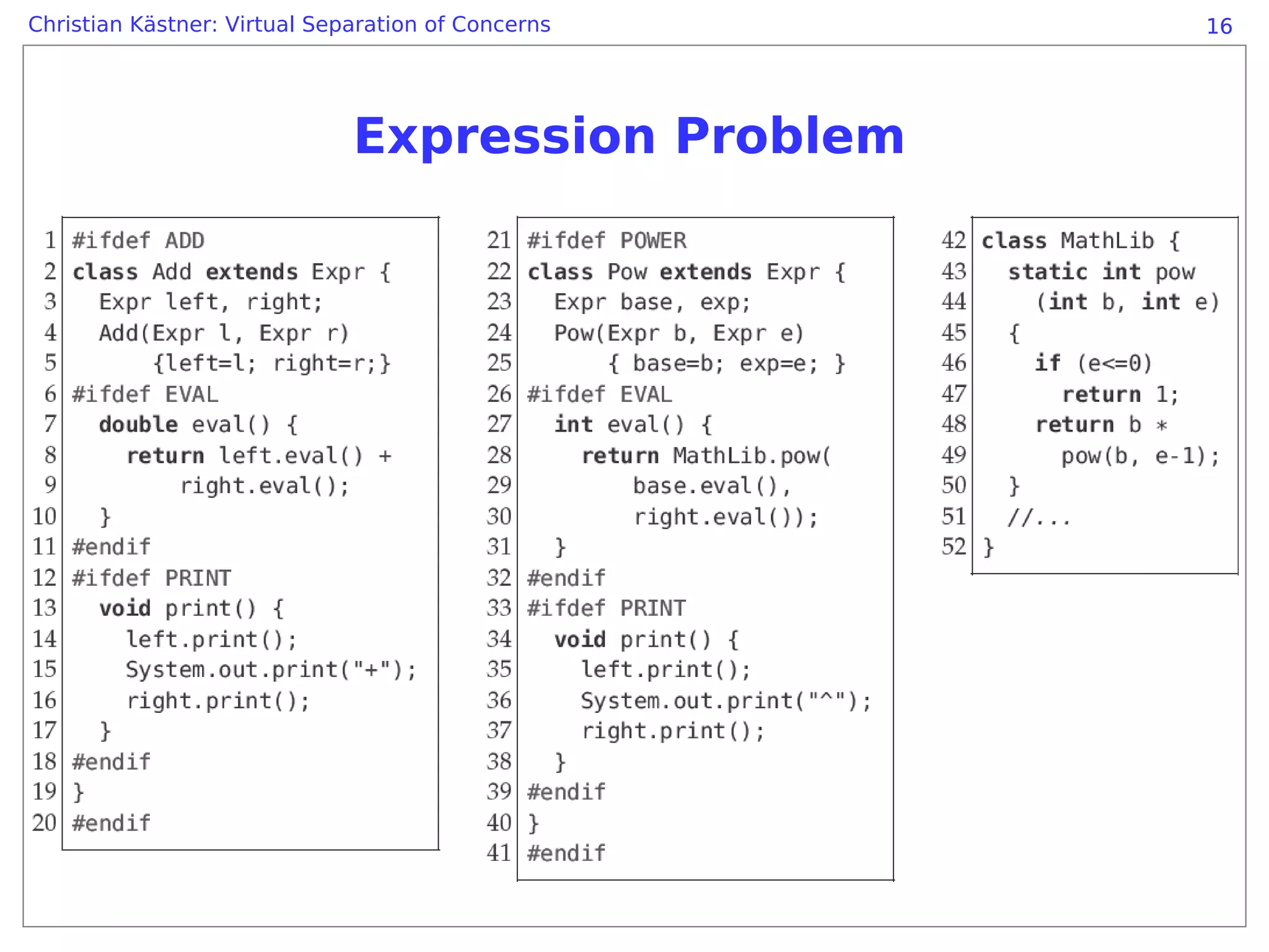 Christian Kästner: Virtual Separation of Concerns   16




                              Expression Problem
 